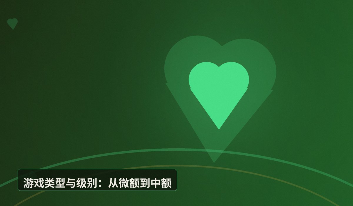 https://www.reddit.com/r/poker/comments/1ujnvnz/poker_rooms_in_curacao/ - 库拉索扑克室全解析：货币、环境与玩家须知