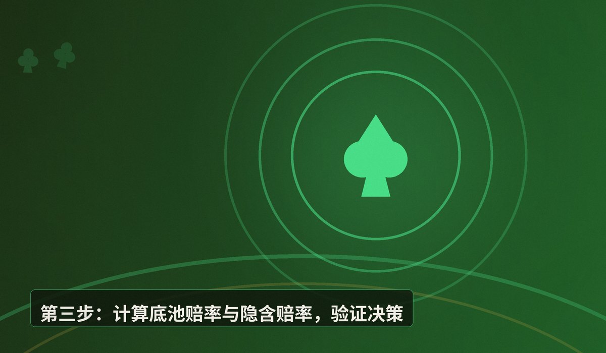 经典牌局复盘怎么看 - 经典牌局复盘怎么看?三步拆解高手思维,提升你的读牌与决策力