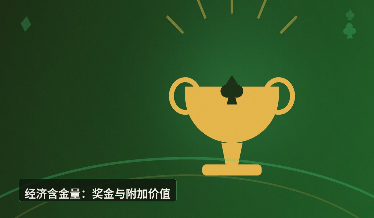 WSOP主赛金手链含金量 - WSOP主赛金手链含金量解析：为何它是扑克界最高荣誉？